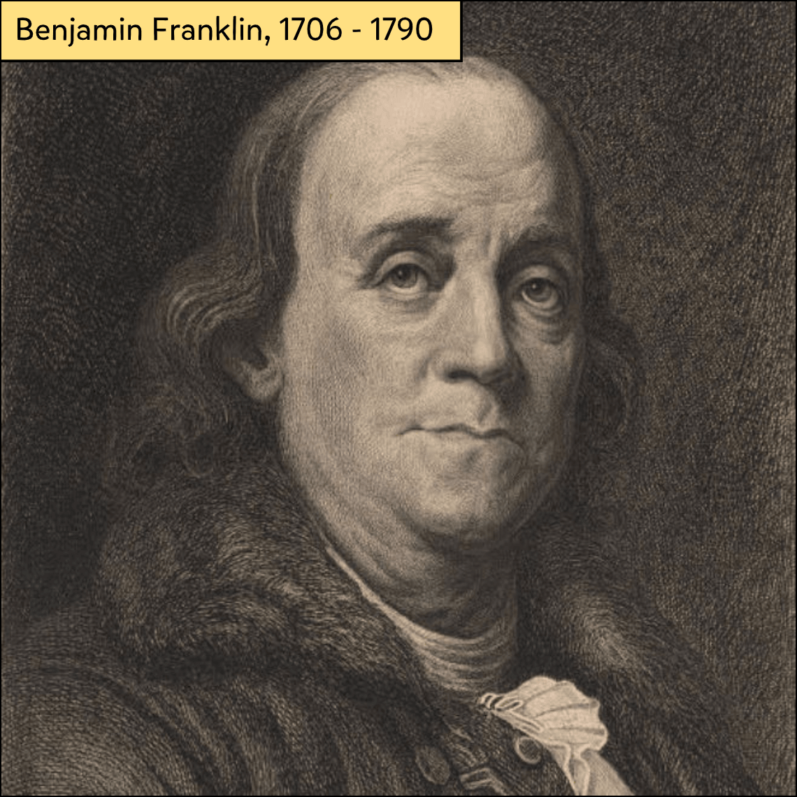 If Benjamin Franklin Were Alive Today...