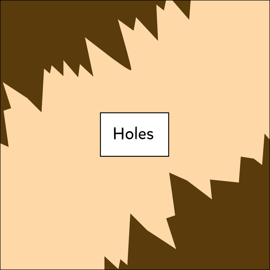 Retell Holes With Visual Prompts